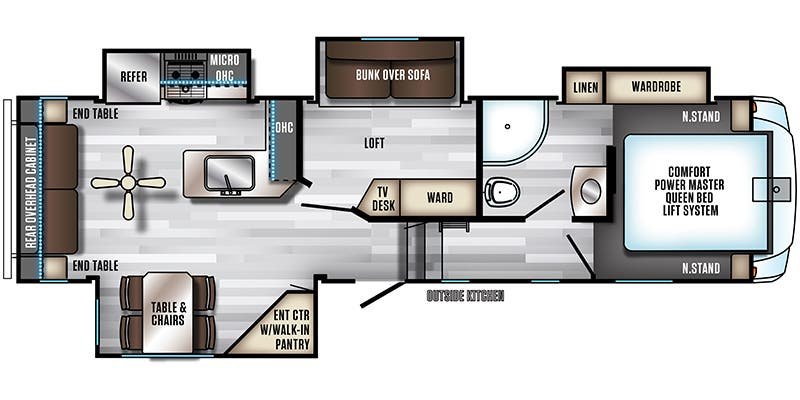 2018 ForestRiver Cherokee Arctic Wolf 2950SL8 Auto Leveling 5th Wheeler