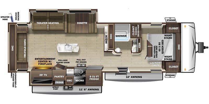 2020 Highland Ridge Open Range Light LT275RLS