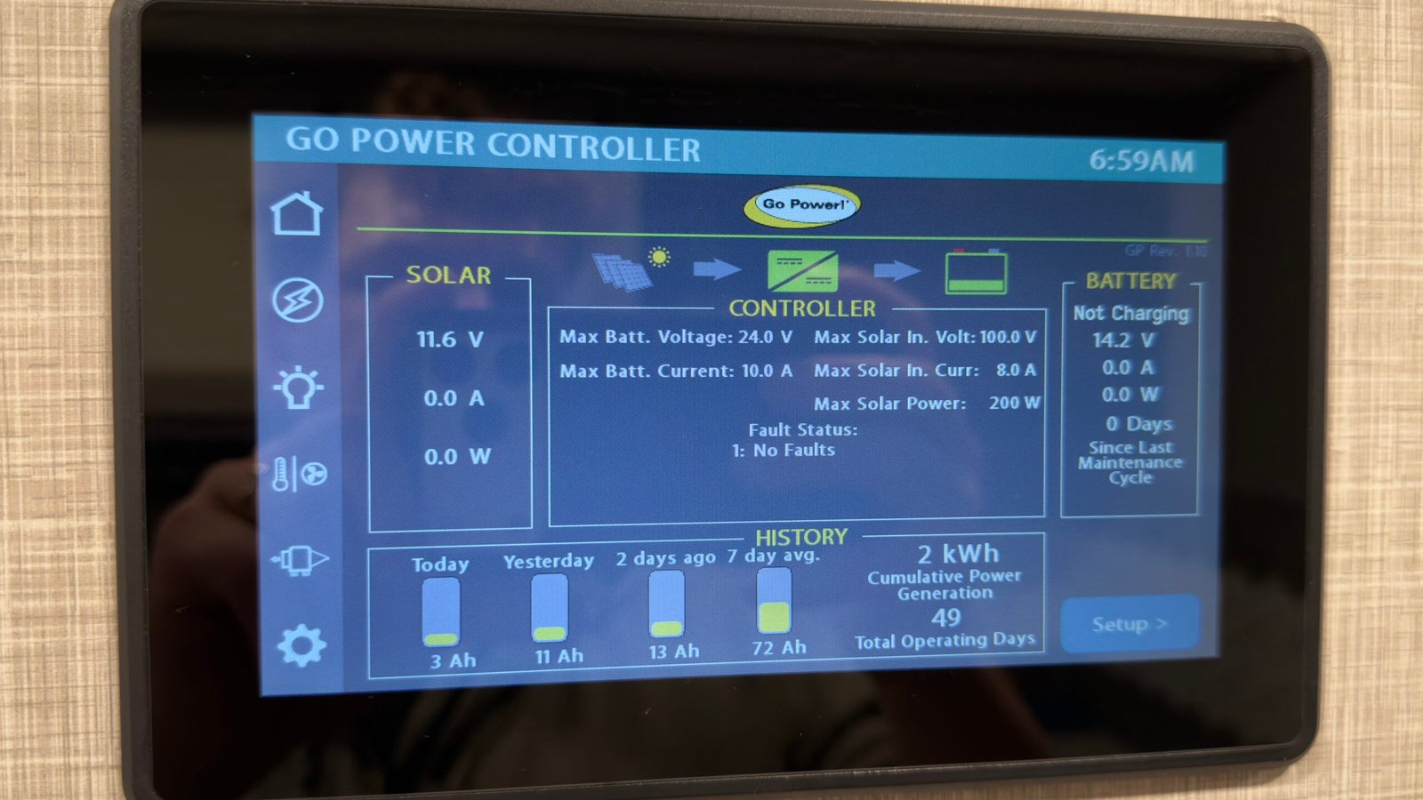 2023 Ford F53 Thor Motor Coach Hurricane Series M-29M 31FT